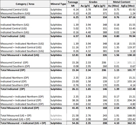 Cannot view this image? Visit: https://images.newsfilecorp.com/files/1475/290962_32cb44ca946fb893_004.jpg