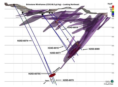 Figure 1 - Brimstone Wireframes - Looking Northeast