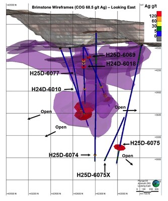 Figure 2 - Brimstone Wireframes - Looking East