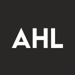 AHL Stock Logo