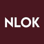 NLOK Stock Logo
